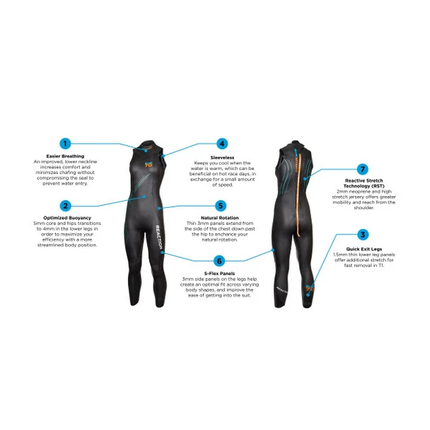 Blue Seventy Women's Reaction Sleeveless Wetsuit - 2023 - Image 3